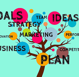 Foreign Trade Team Management