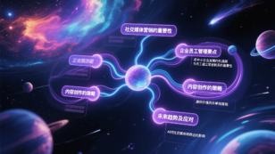 From posts to profits